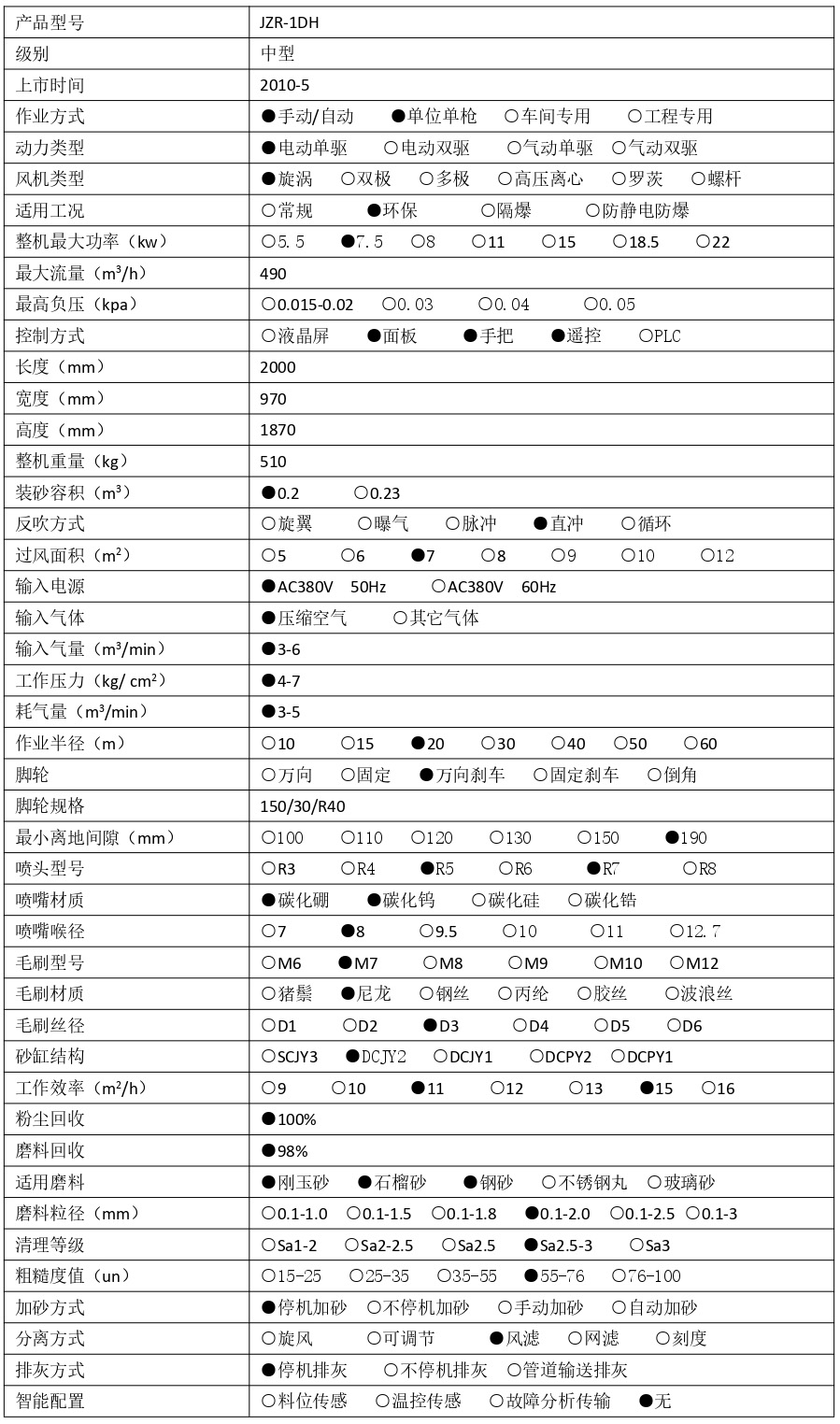 1741415548275358.jpg JZR-1DH 技術參數(shù) - 集_page-0002.jpg