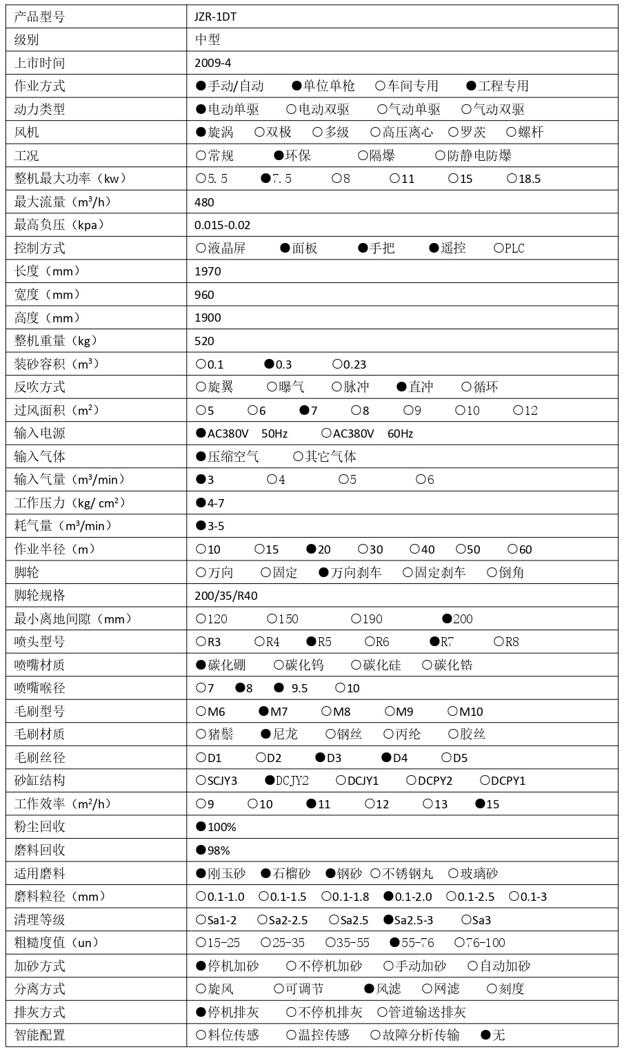 1741416163661212.jpg JZR-1DT 技術參數 - 集_page-0001.jpg