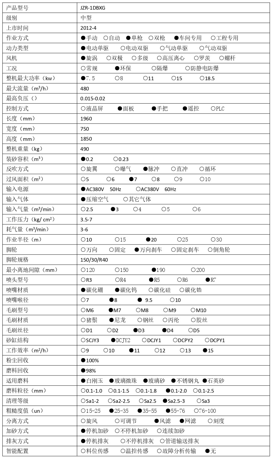 1741417921313607.jpg JZR-1DBXG 技術參數 - 集_page-0001.jpg