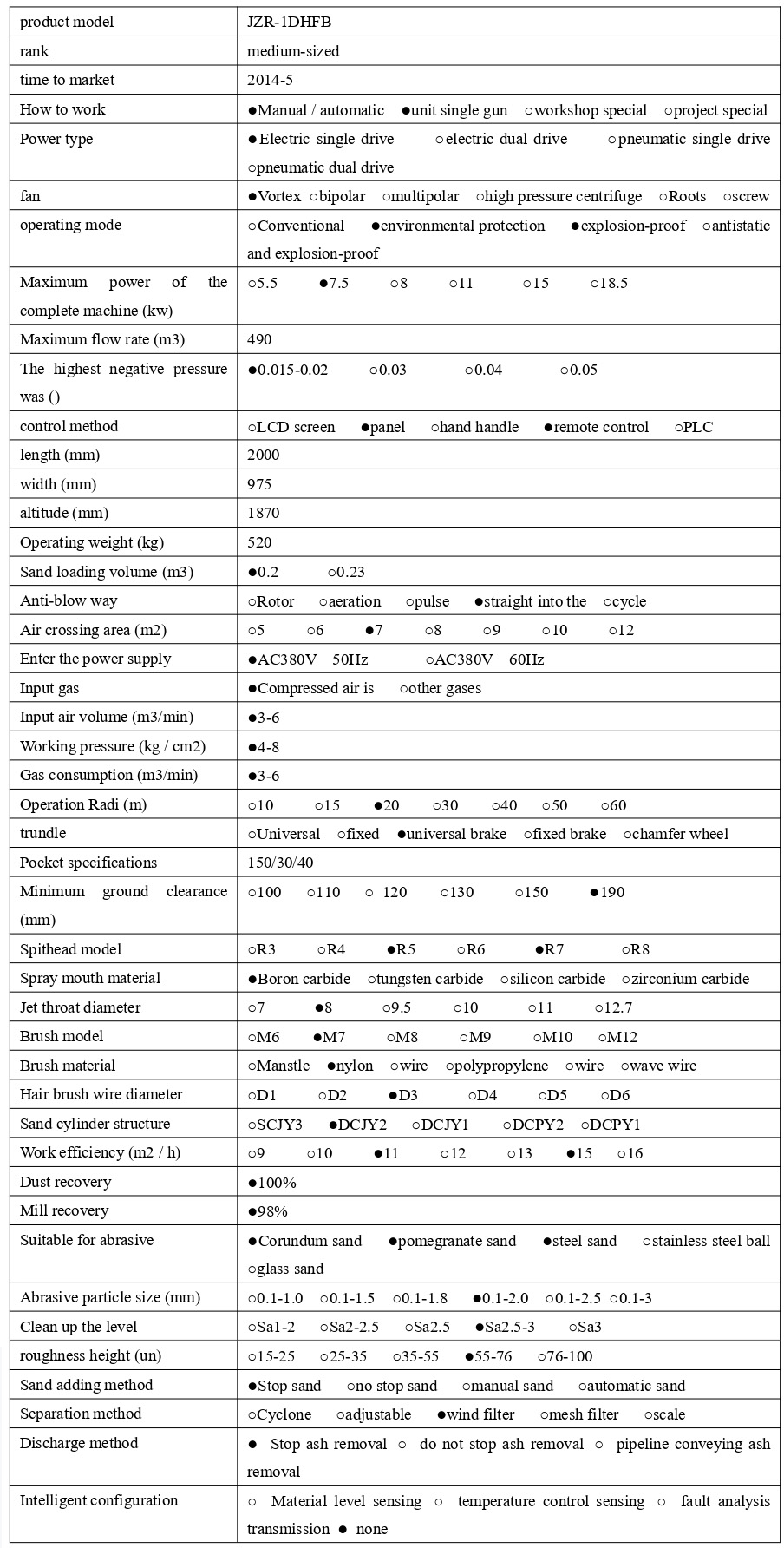 1741419434378560.jpg JZR-1DHFB 技術參數 - 集_1_1_translate_20250308152407_page-0001.jpg