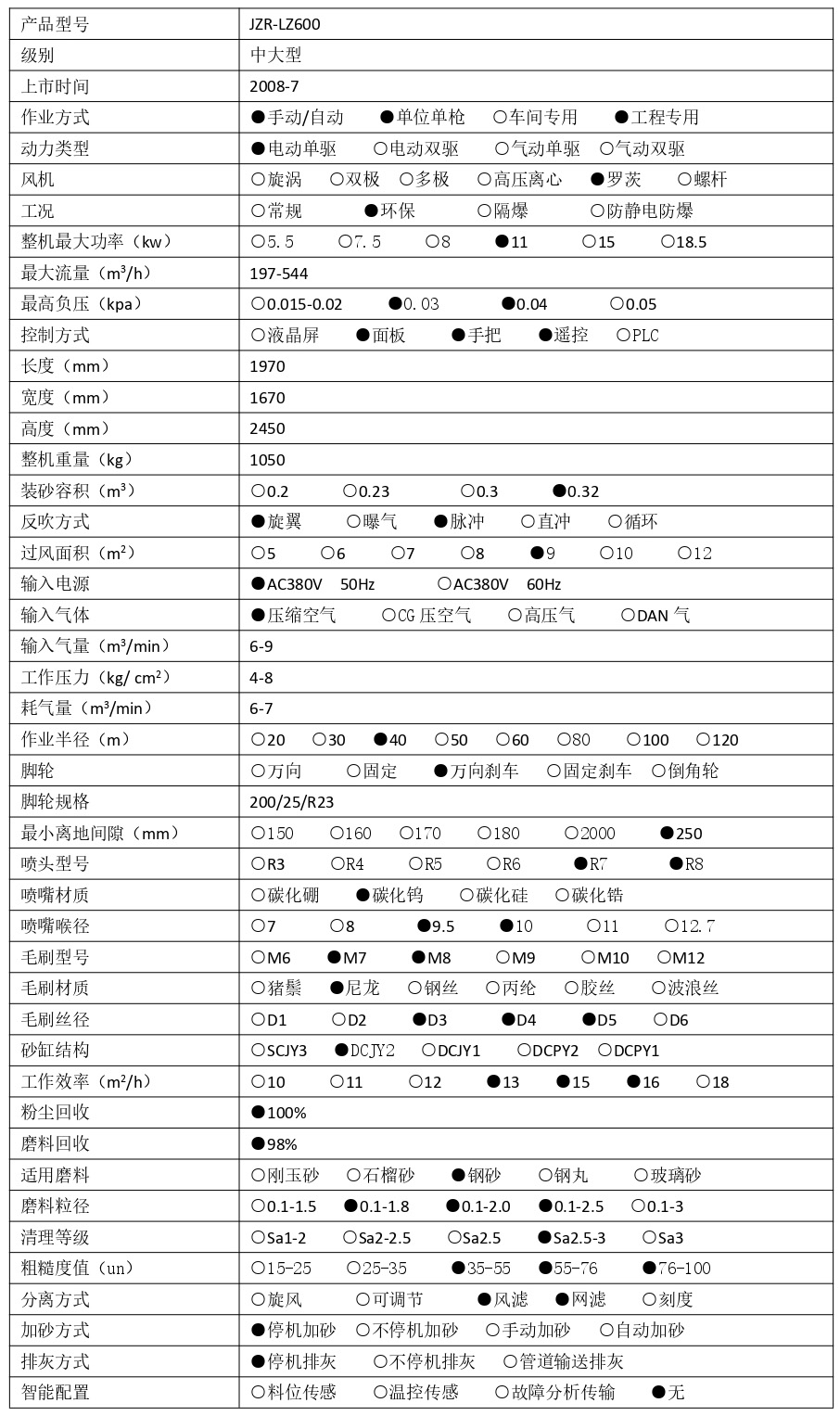 1741424624406242.jpg JZR-LZ600 技術參數 - 集_page-0001.jpg