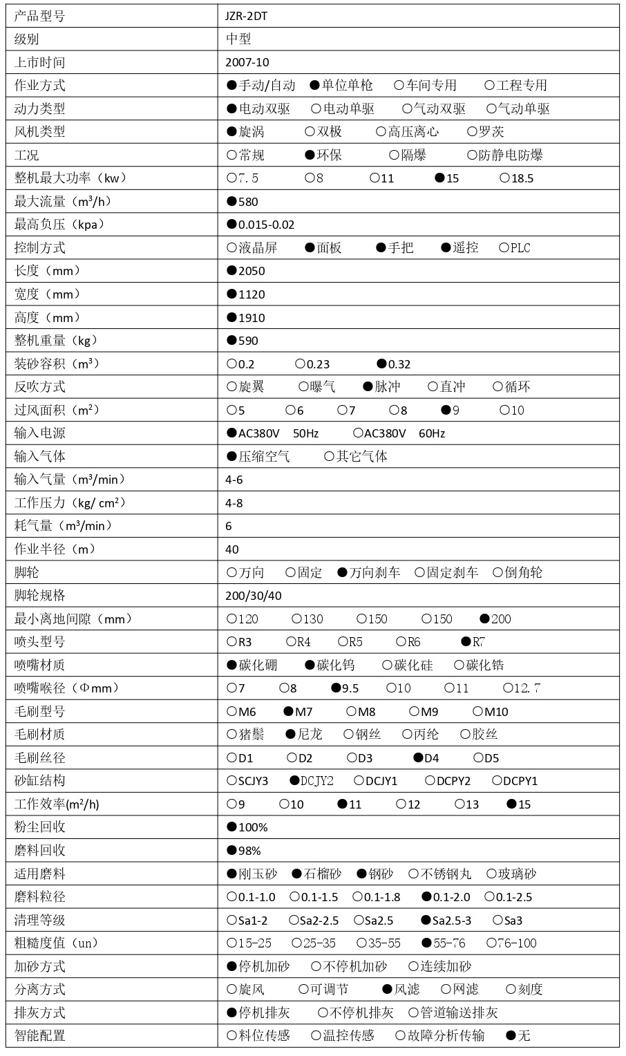 1741589863791432.jpg JZR-2DT 技術參數 - 集_page-0001.jpg