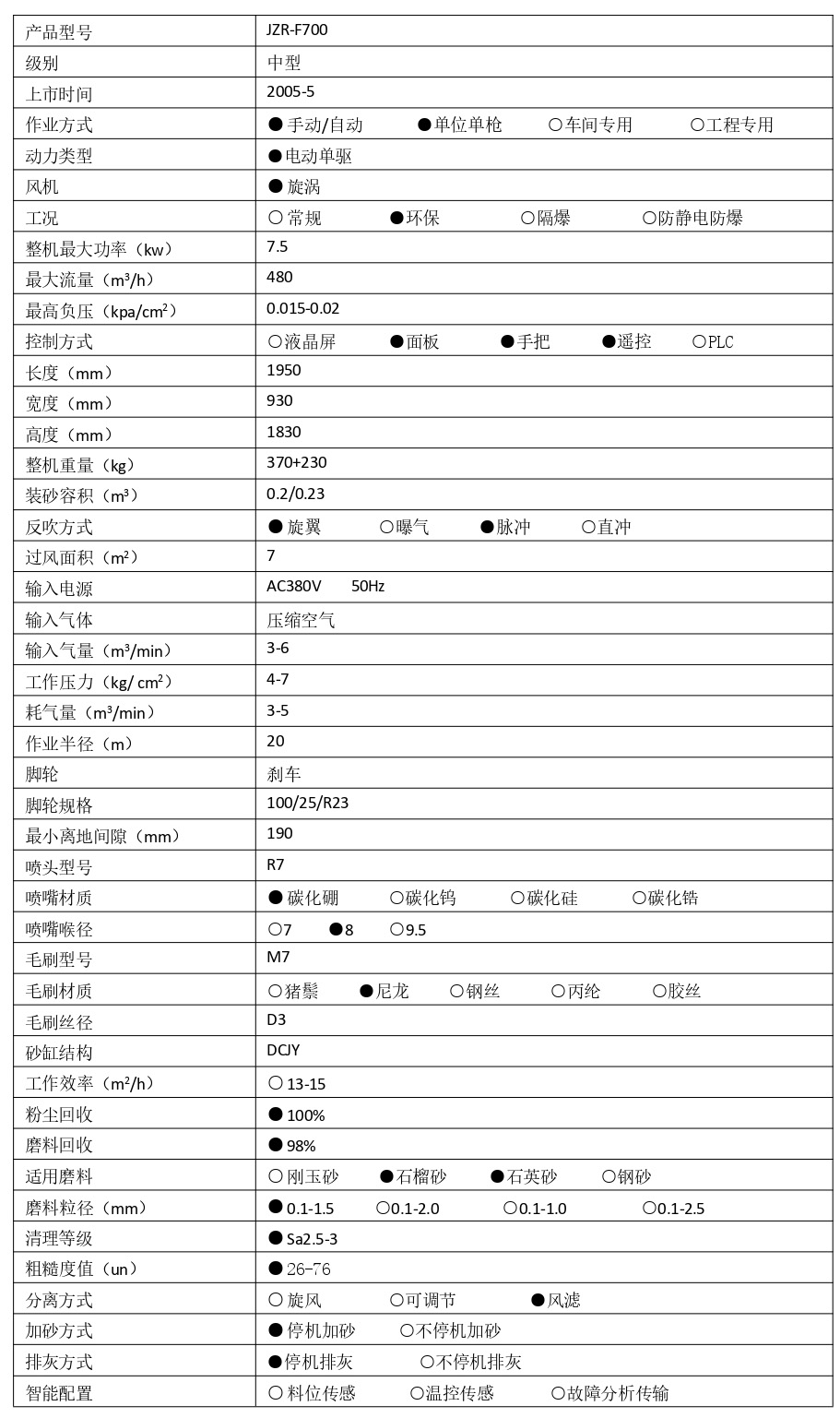 1741594256139302.jpg JZR-F700 技術參數 - 集(1)_page-0001.jpg