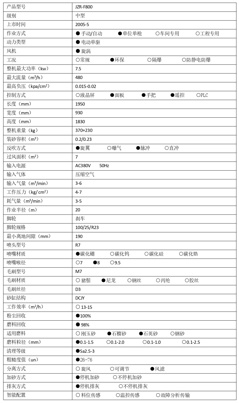1741594946747429.jpg JZR-F800 技術(shù)參數(shù) - 集(1)_page-0001.jpg